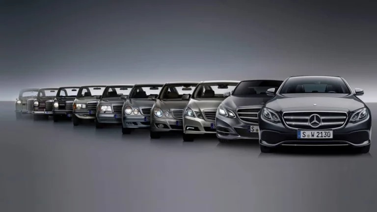 Innovar para Sobrevivir: El Imperativo de I+D+i en la Automoción